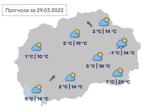 Сончево со умерена облачност