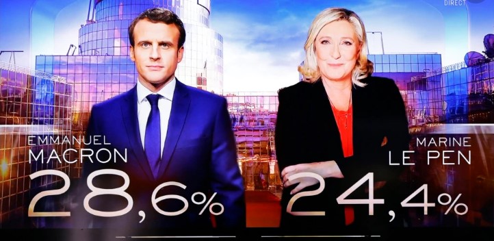 Макрон и Марин Ле Пен во вториот круг од француските претседателски избори