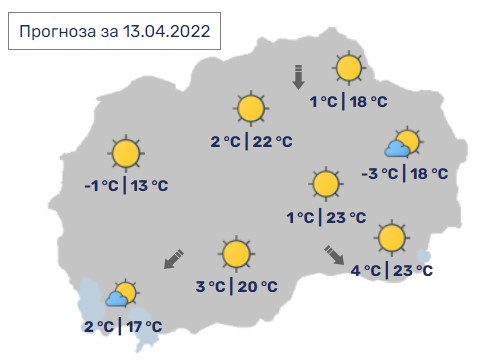 Сончево и потопло