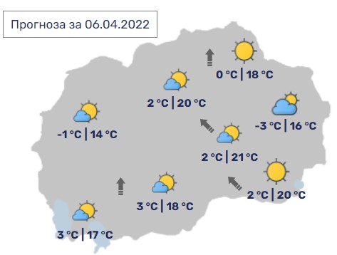 Сончево со мала облачност