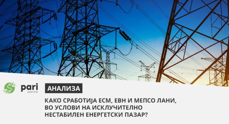 „ПАРИ”: ЕСМ со загуба од 28 милиони евра, ЕВН со добивка од 28 милиони евра – така работеле лани енергетските компании кога дивееја цените на струјата