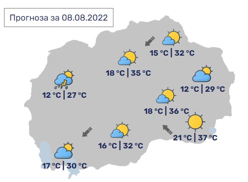 Денес во Македонија максимални 37 степени Целзиусови