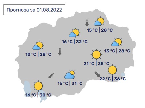 Денес во Македонија максимални 36 степени а ќе дува и силен ветар