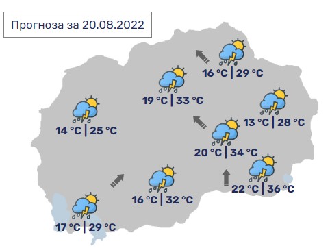 Денеска во Македонија максимални 36 степени, но и локално невреме