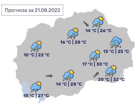 Денес во Македонија максимални 32 степени, но и услови за локално невреме