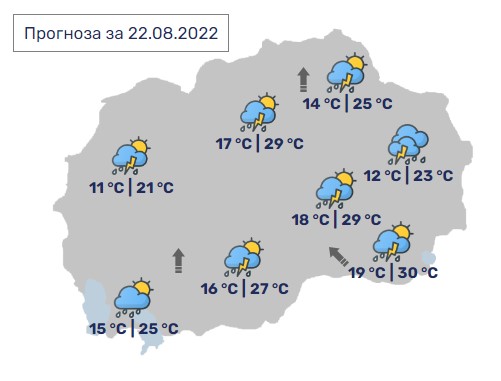 Денес во Македонија максимални 30 степени , со локално невреме и пороен дожд