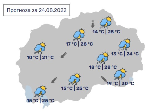 Денес во Македонија максимални 30 степени, попладне локално невреме