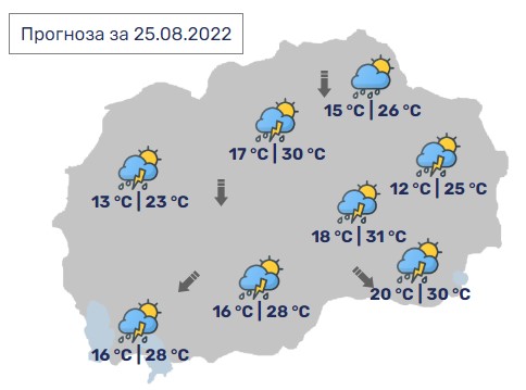 Денес во Македонија максимални 30 степени, со локална појава на невреме