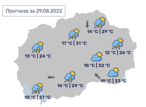 Денес во Македонија максимални 33 степени, но и услови за локално невреме