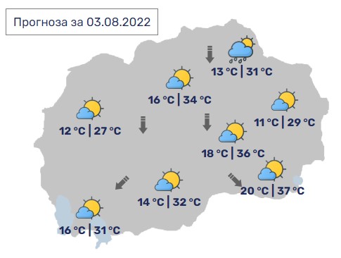 Денес во Македонија максимални 37 степени Целзиусови