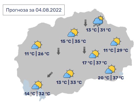 Денес во Македонија максимални 37 степени Целзиусови