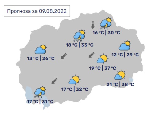 Денес во Македонија максимални 38 степени Целзиусови