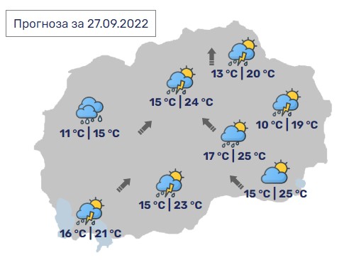 Денес во Македонија врнежливо и максимални 25 степени Целзиусови