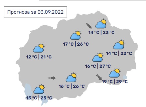 Денес во Македонија променливо облачно со умерен северозападен ветар