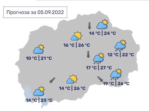 Денес во Македонија максимални 27 степени, услови за врнежи од дожд попладне
