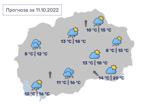 Денес воМакедонија променливо облачно со максимални 20 степени Целзиусови