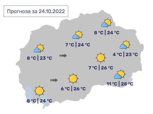 Денес во Македонија сонце и максимални 28 степени Целзиусови