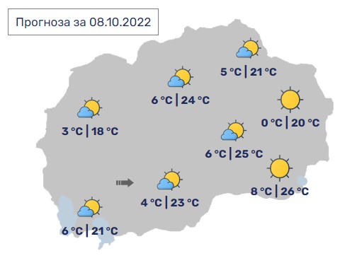 Денес во Македонија максимални 26 степени Целзиусови