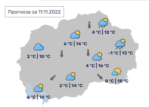 Денес во Македонија променливо облачно, со максимални 18 степени