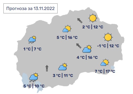 Денес во Македонија променливо облачно , максимални 17 степени