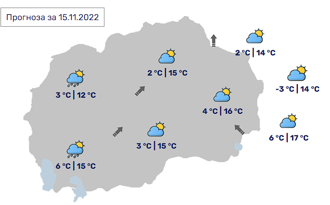 Денес во Македонија променливо облачно со максимални 17 степени