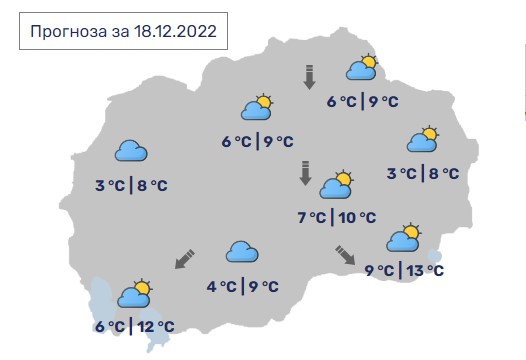 Денес во Македонија променливо облачно, максимални 13 степени