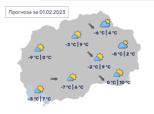 Денес во Македонија сончево со северен ветар, максимални 10 степени