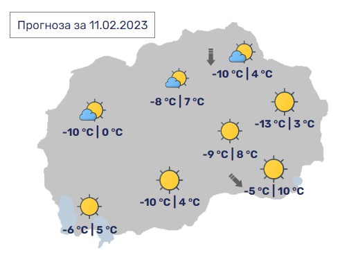 Денес во Македонија сончево со слаб северен ветар, максимални 10 степени