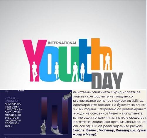 Пецаков: Нека е честит Меѓународниот ден на младите!
