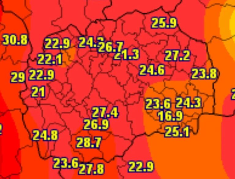 Во Битола измерени 29 степени во октомври