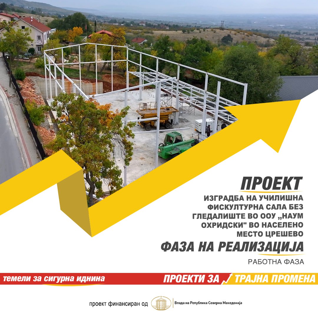 Мицкоски: Проектот за изградба на училишна фискултурна сала во ООУ „Наум Охридски“ во населено место Црешево во Општина Гази Баба опфаќа реализација на современ спортски објект